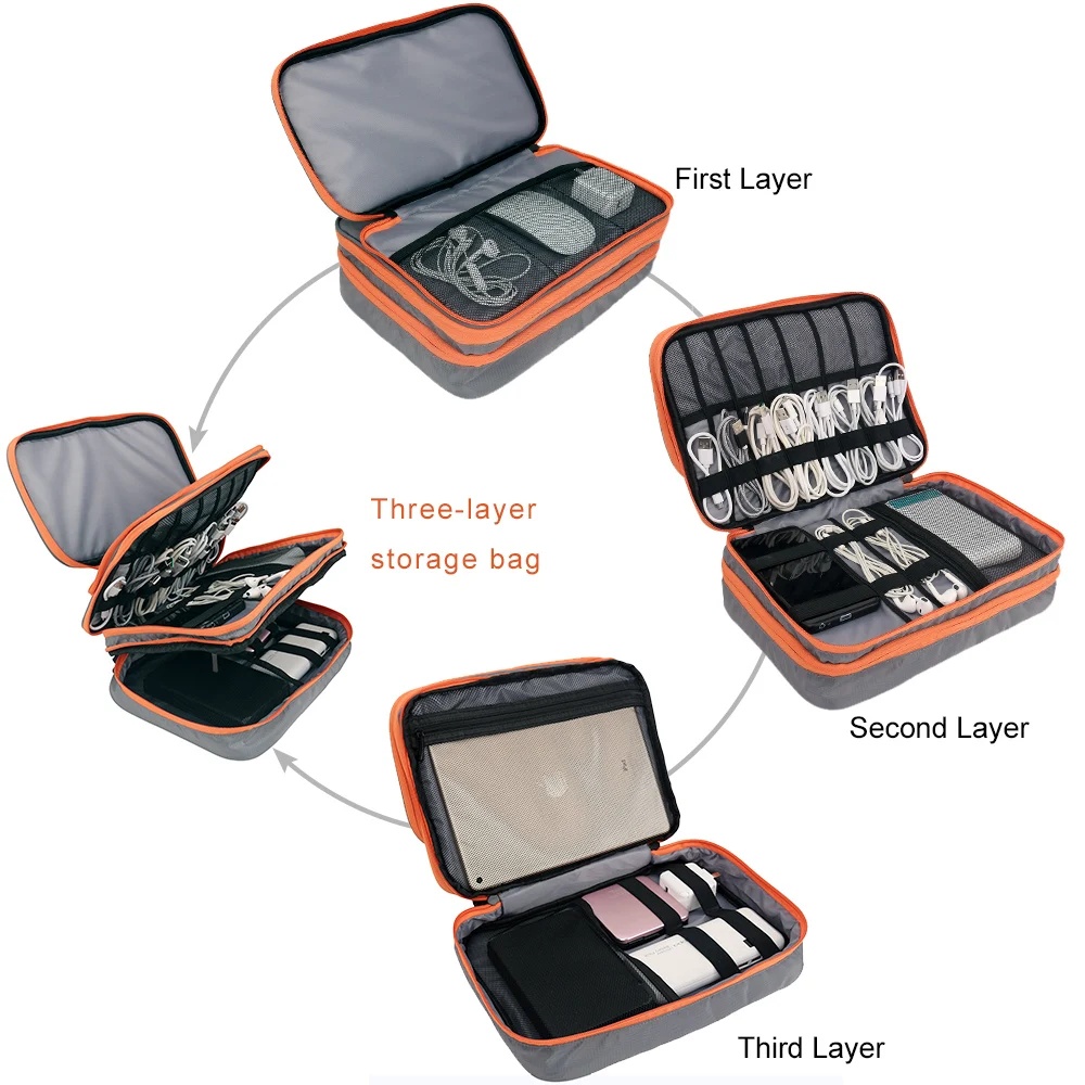 Étui de transport pour gadgets - Laptop Electronics Accessories avis et prix