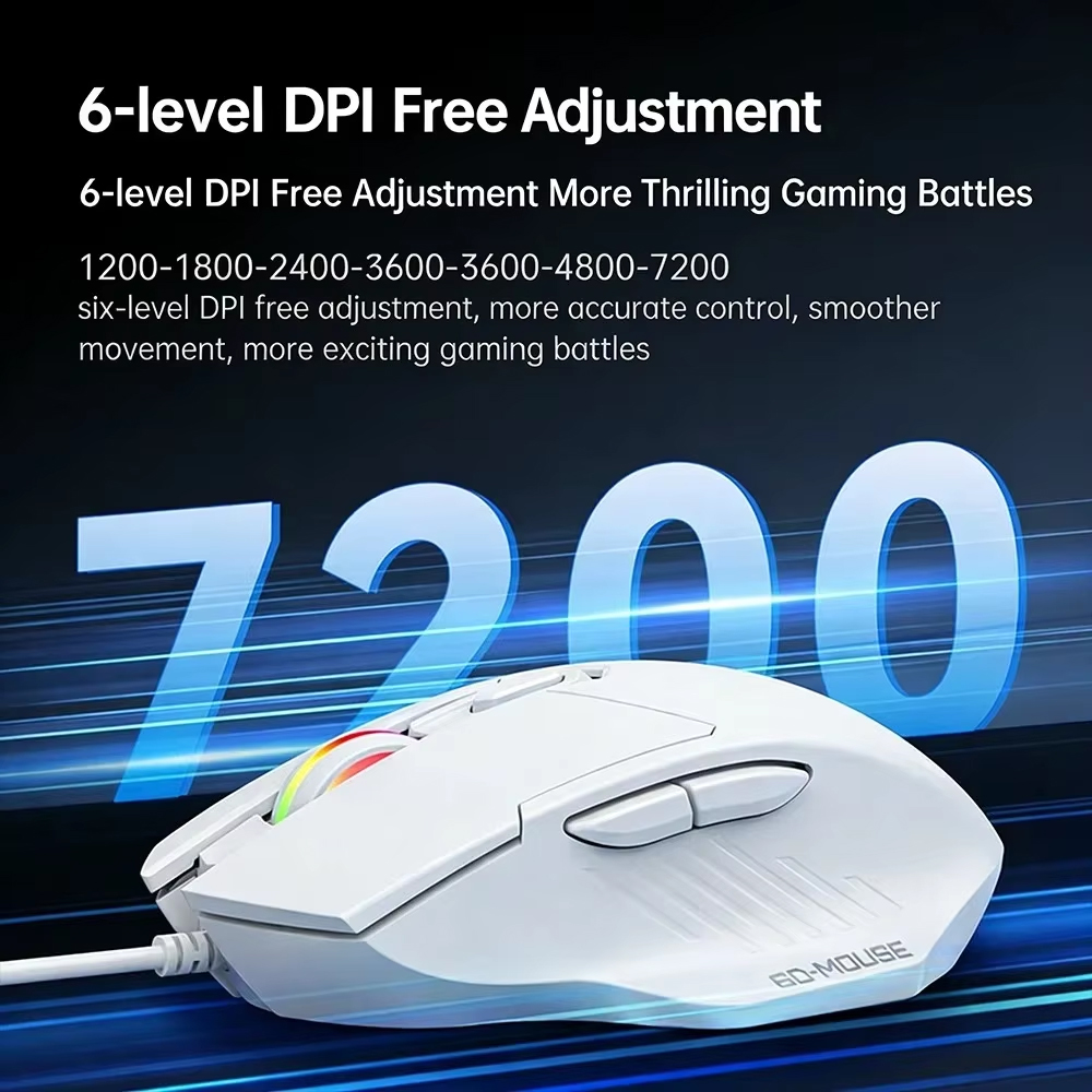 Souris filaire KEBIDUMEI 7200D - Laptop Electronics Accessories avis et prix