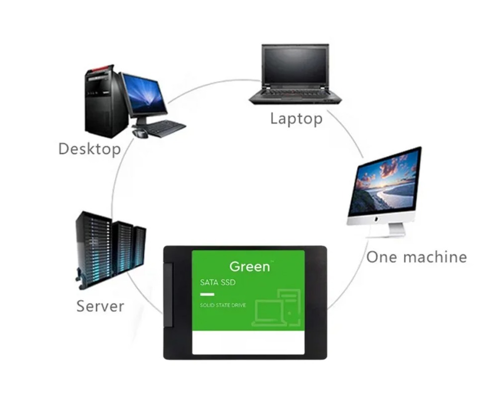 Disque dur externe SSD de 500  - Laptop External Accessories avis et prix