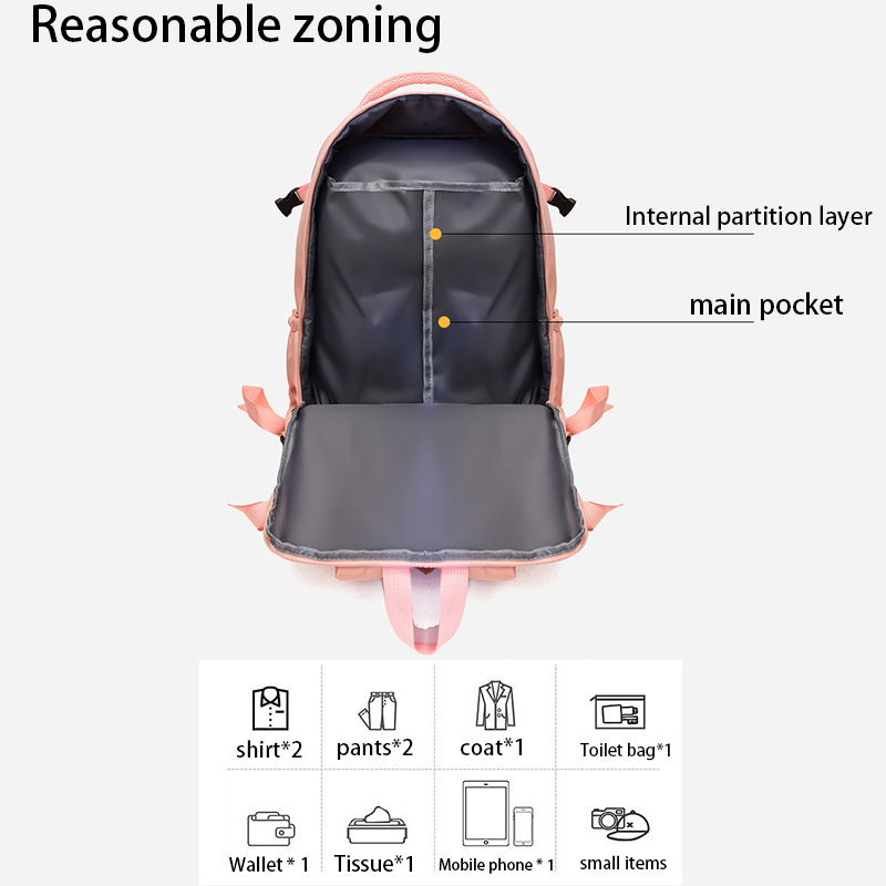 Sac à dos pour ordinateur port - Laptop Accessories Design avis et prix