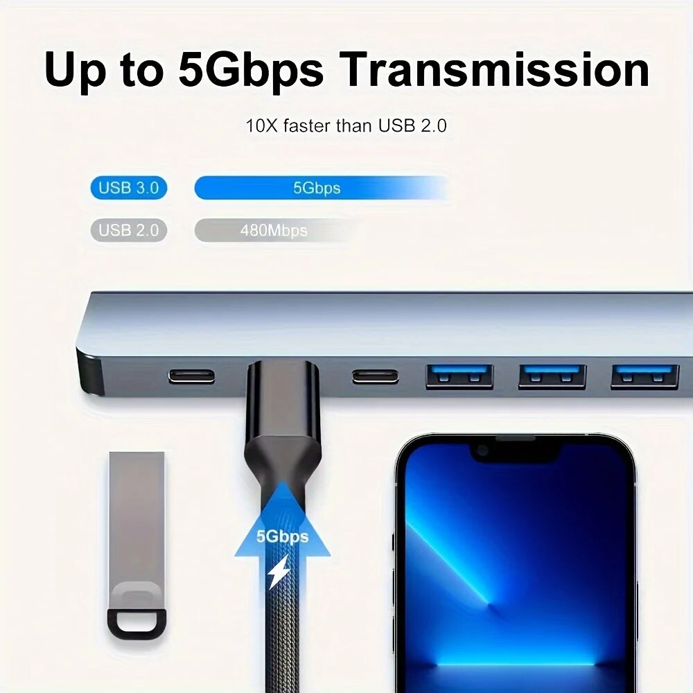 Hub USB3.0 2 en 1, 7 ports, ex - Laptop Accessories Hub avis et prix