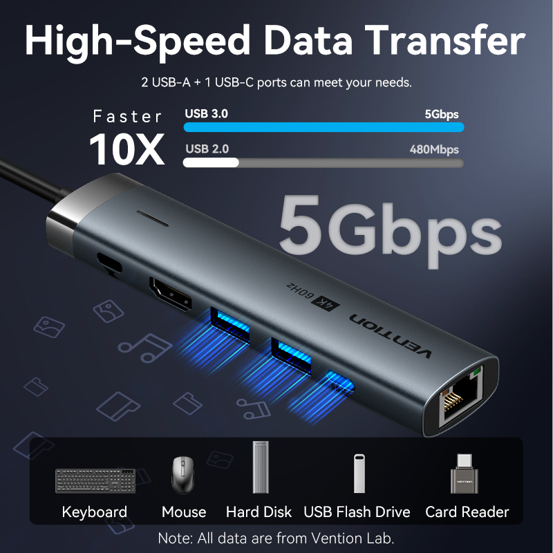 Vention-Adaptateur USB Type-C  - Apple Accessories Laptop avis et prix